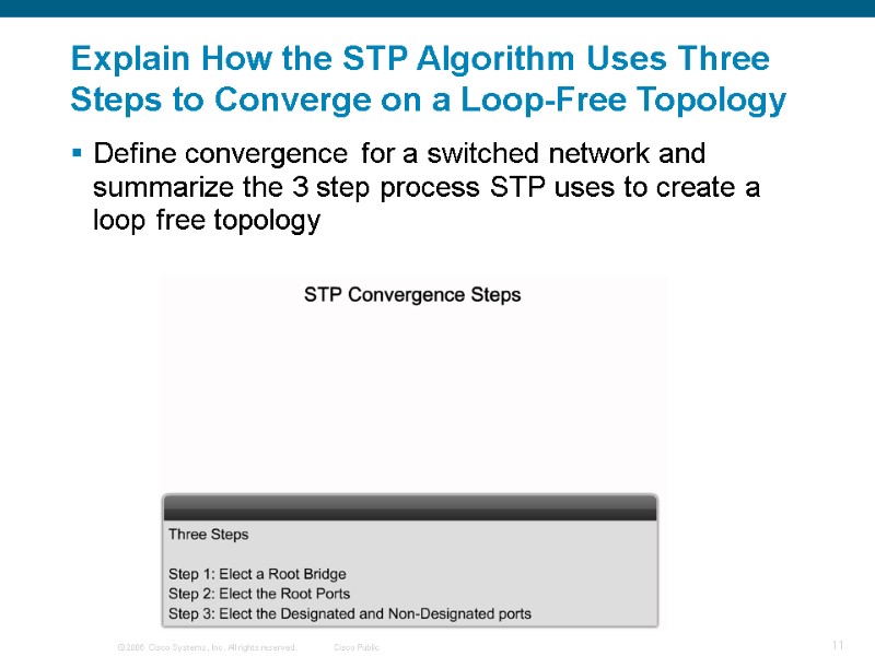 Explain How the STP Algorithm Uses Three Steps to Converge on a Loop-Free Topology